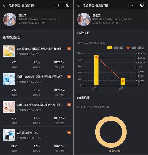 抖音免费涨粉丝网站-dy一元1000个粉丝-dy一元1000个粉丝