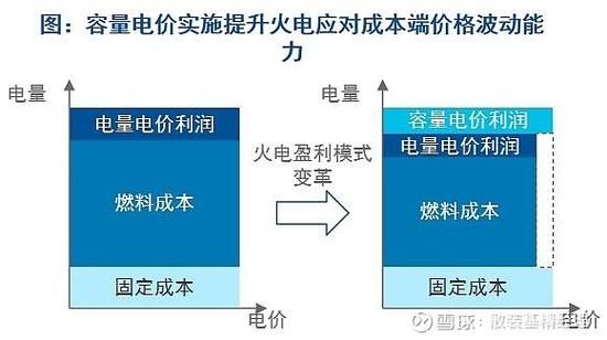 一元dy点赞100-dy双击0.01元100个双击-dy双击0.01元100个双击
