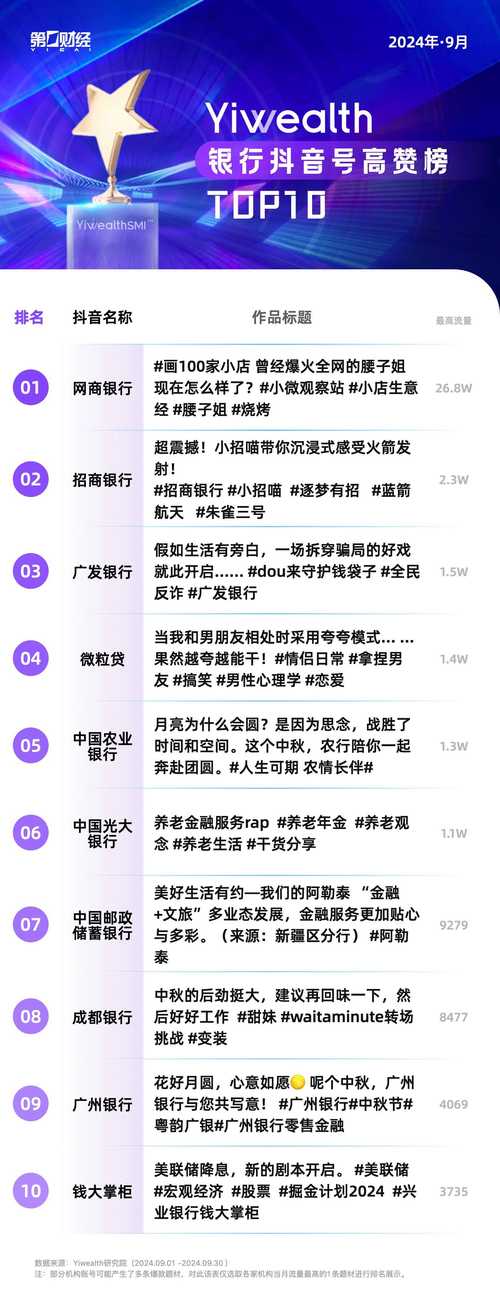 dy直播粉丝有什么用-抖音点赞评论购买-抖音点赞评论购买