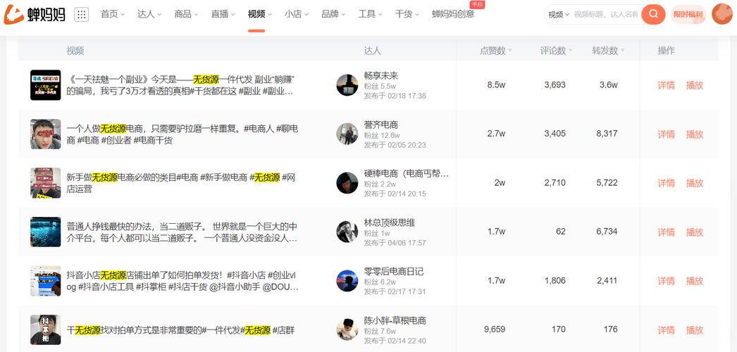 dy粉丝评论购买-抖音业务24小时在线下单免费低价-抖音业务24小时在线下单免费低价