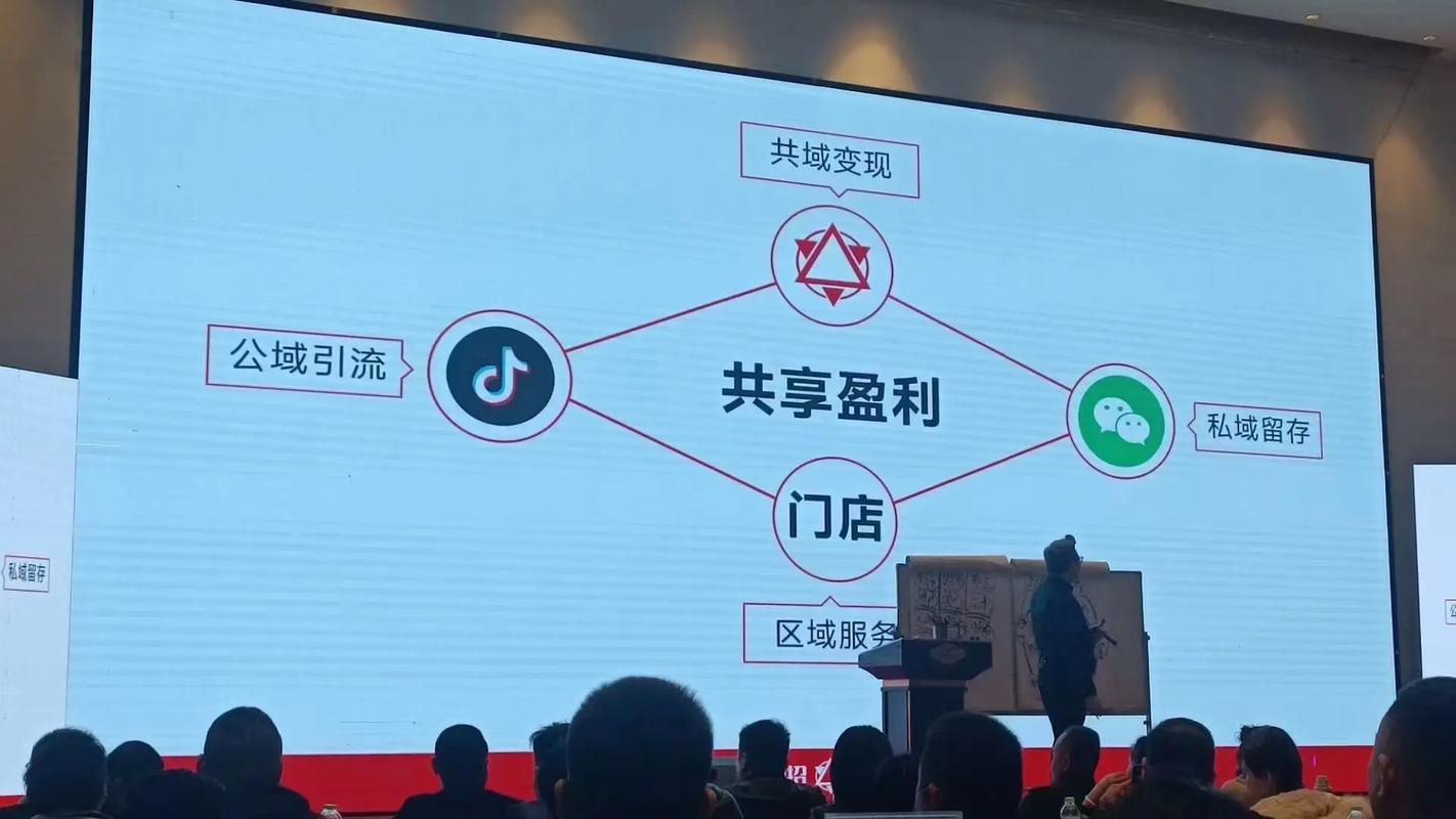 自助粉丝下单平台-轻松开启私域流量变现新通道