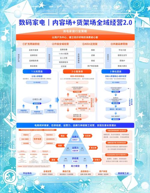 ks业务网站平台-打造一站式网络营销新体验