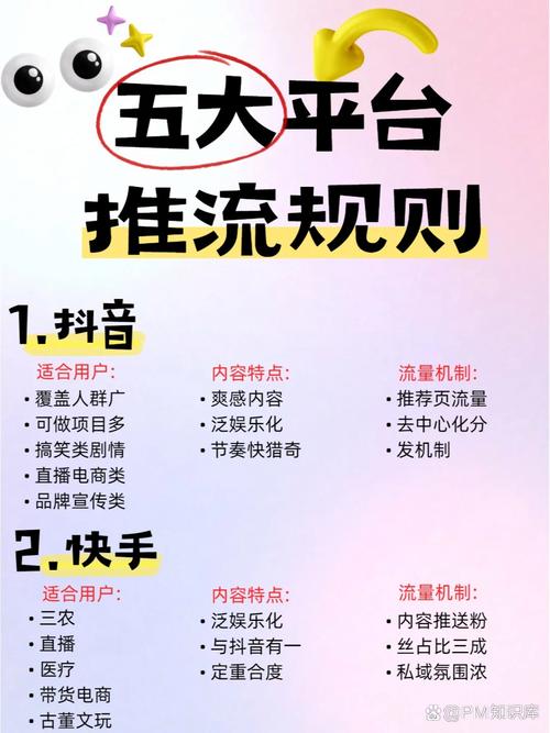 快手粉丝关注业务-揭秘涨粉背后的门道与实战技巧