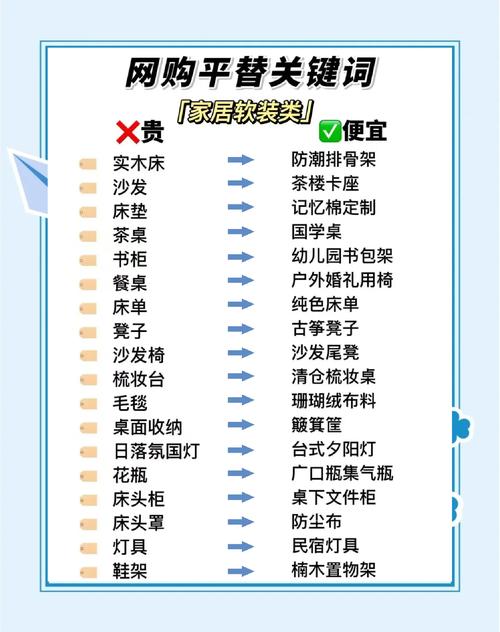 全网最便宜的ks业务-省钱攻略大揭秘,让你轻松玩转快手!