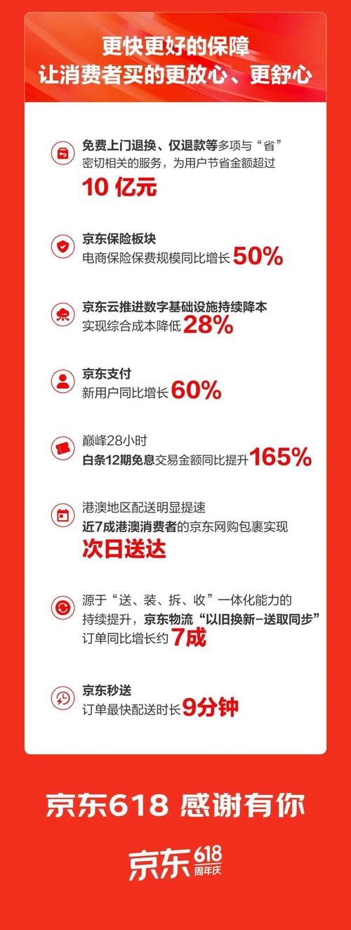 24小时秒单业务平台便宜-低价高效解决你的紧急需求