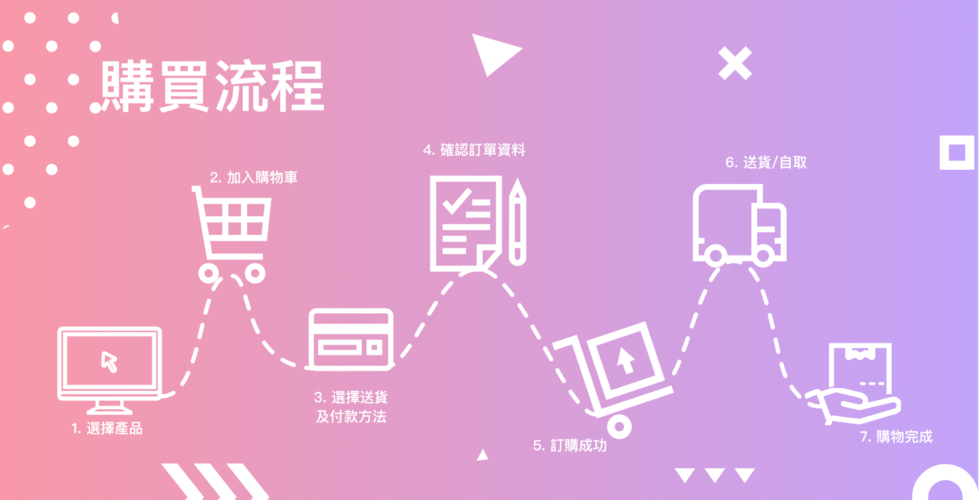 KS100个赞怎么买？揭秘背后的真相与操作指南（附风险提醒）