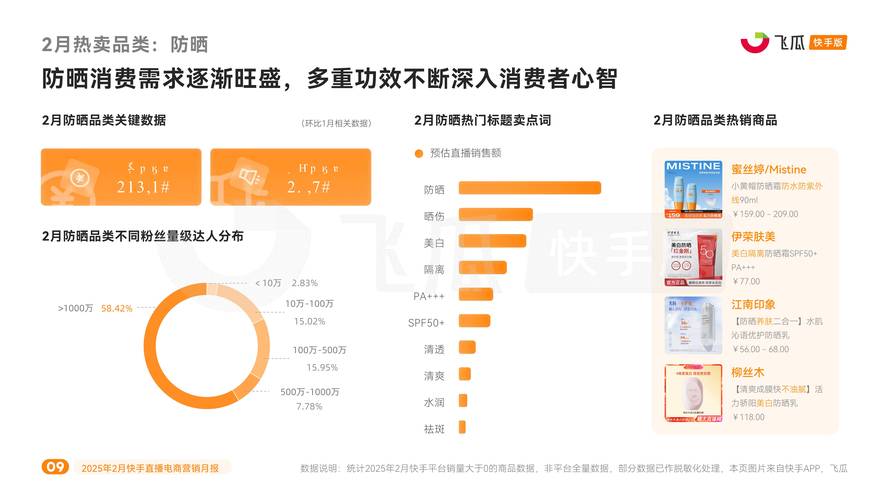 快手直播人气-如何有效提升直播间热度全攻略