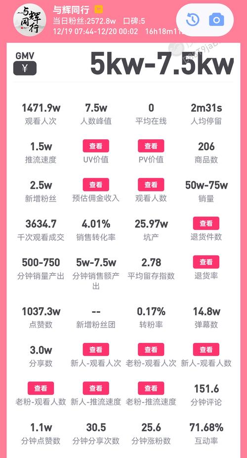 抖音一元1000个点赞-dy50万粉丝卖多少钱-dy50万粉丝卖多少钱