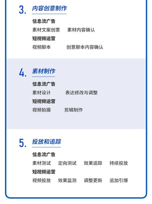 快手业务网站平台-一站式短视频营销解决方案专家