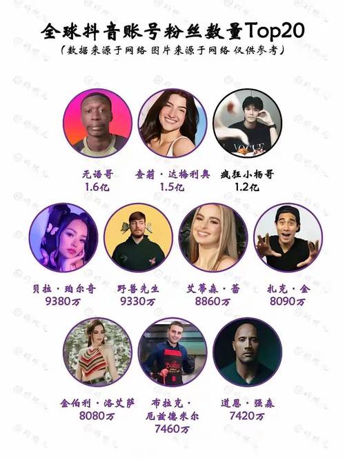 抖音点赞加粉业务-dy粉丝业务24小时购买-dy粉丝业务24小时购买