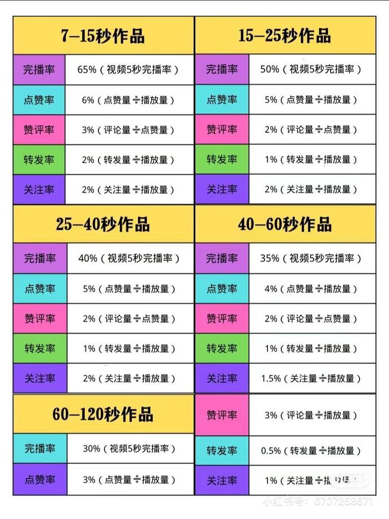 dy粉丝粉丝播放量-dy点赞业务平台-dy点赞业务平台