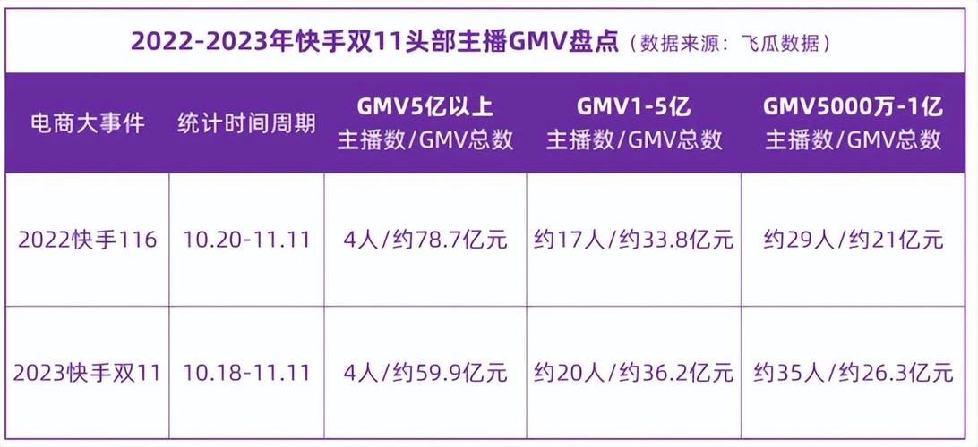 快手粉丝业务-如何安全高效提升账号影响力全解析