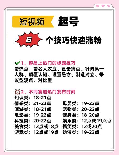 快手涨粉-从0到10W+的实战技巧大揭秘!