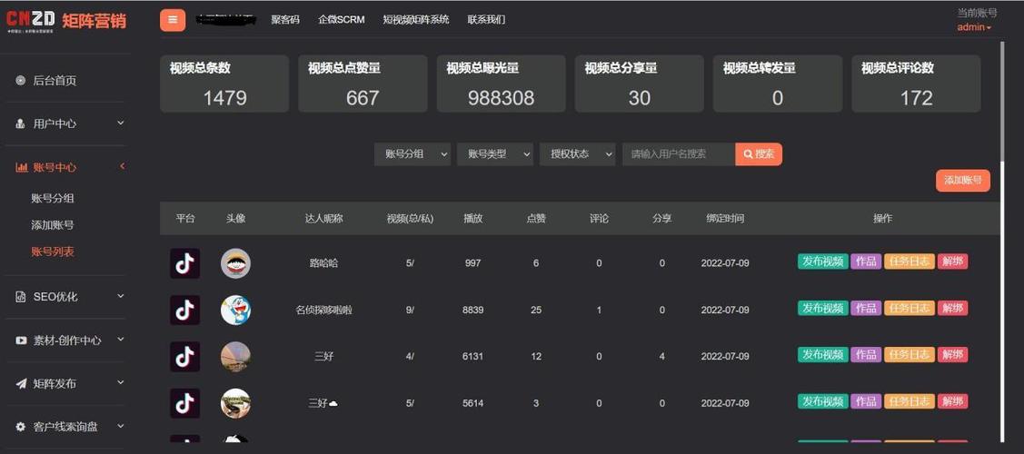 快手业务平台-短视频营销新阵地,中小企业破局增长密码