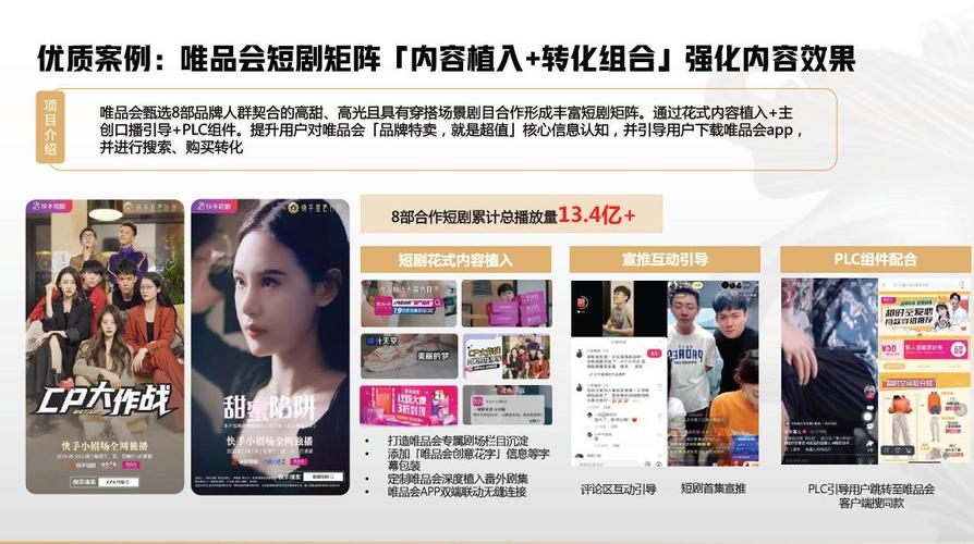 快手业务平台-短视频营销新阵地,中小企业破局增长密码