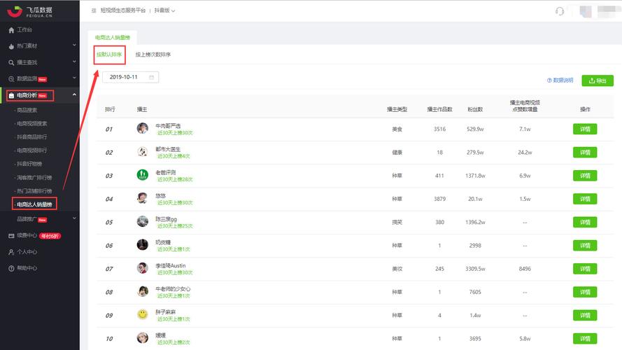 抖音粉丝3元1000个赞-抖音粉丝24小时业务平台-抖音粉丝24小时业务平台