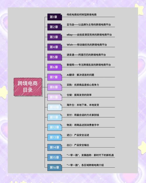 ks粉丝网红业务-从流量变现到长效运营的全链路解析