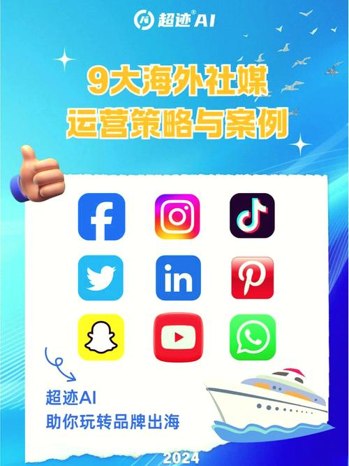 点赞自助平台-轻松提升社交媒体影响力的秘密武器