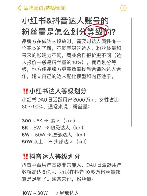 抖音粉丝粉丝自助平台-抖音粉丝一单2.5兼职-抖音粉丝一单2.5兼职