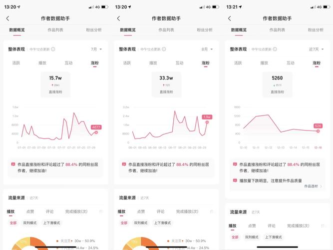 快手涨粉粉丝评论套餐平台-揭秘高效涨粉与互动秘诀
