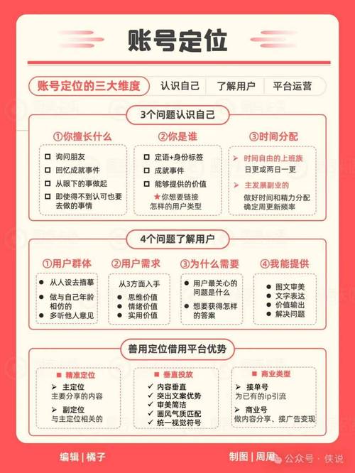 ks粉丝业务下单便宜-低成本涨粉秘籍大公开