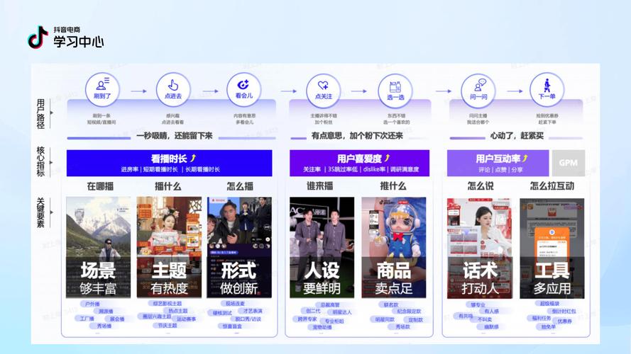 dy粉丝平台自助接单-抖音业务24小时免费下单平台-抖音业务24小时免费下单平台