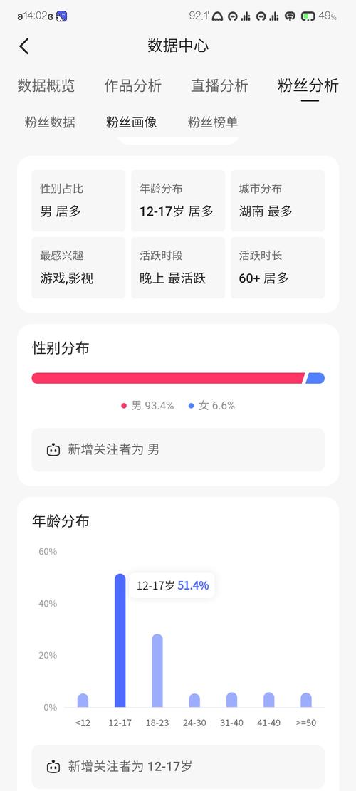 快手一元一万点赞-揭秘背后的流量密码与潜在风险