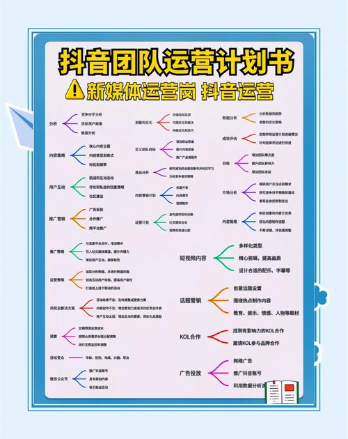 ks视频粉丝-如何快速积累与高效运营你的核心用户群