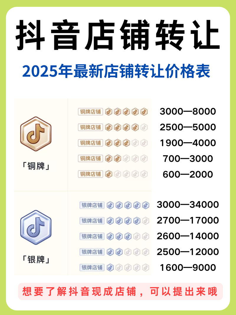 自助网站-3元一万粉抖音在线购买-3元一万粉抖音在线购买