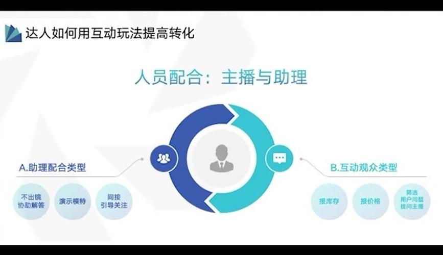 dy粉丝下单平台在线-什么是dy粉丝-什么是dy粉丝