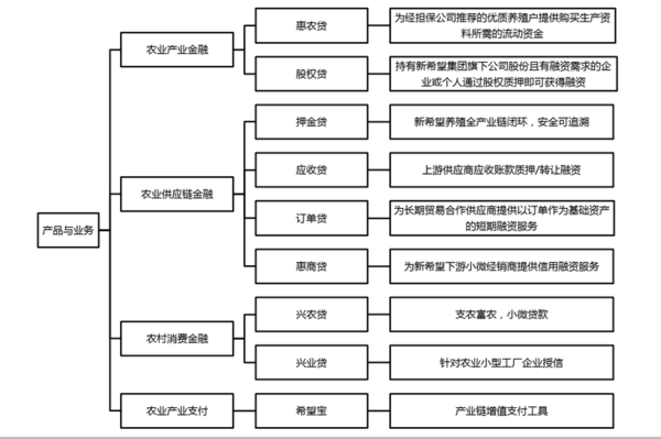 快手买点赞网站低价-揭秘背后的灰色产业链与潜在风险