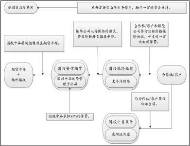 快手买点赞网站低价-揭秘背后的灰色产业链与潜在风险