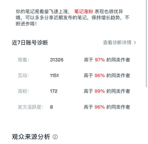 一元1000粉自助下单平台-低成本涨粉背后的真相与避坑指南